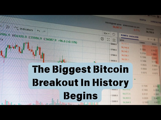 BITCOIN’S BIGGEST BREAKOUT IN HISTORY IS HERE!