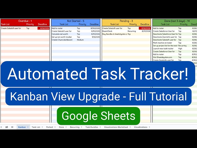 Kanban View Upgrade Tutorial For Your Customizable Automated Task Tracker in Google Sheets