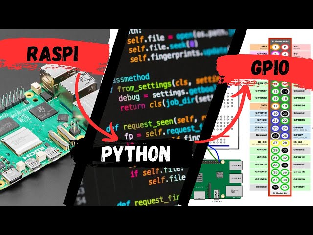 Getting Started with Raspberry Pi 5