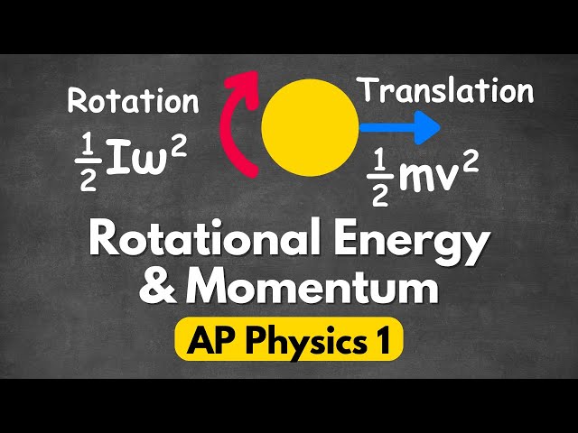 [NEW] AP Physics 1 Unit 6 Energy and Momentum of Rotating Systems Review