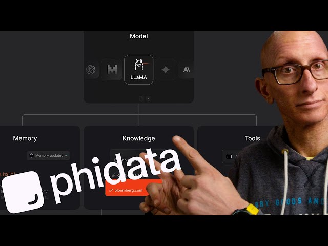 An intro to the PhiData agent library
