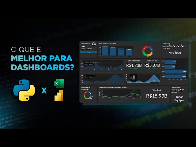 Python vs. Excel e Power BI - Qual é a melhor ferramenta para criar DASHBOARDS?