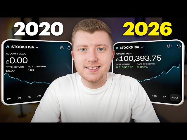 I Hit £100,000 on Trading 212: Here's Every Step I Took To Achieve It
