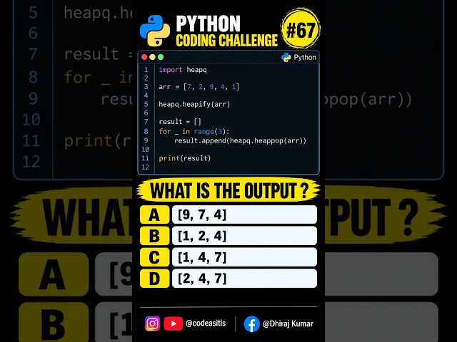 Python Coding Challenge #67  | Can You Predict the Output? #Shorts #pythonchallenge