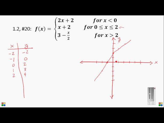 Calculus Section 1 2 #20