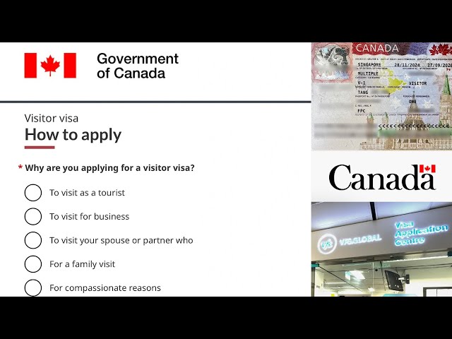 How to Apply for Canada Visitor Visa Online Timeline & Tutorial Step by Step