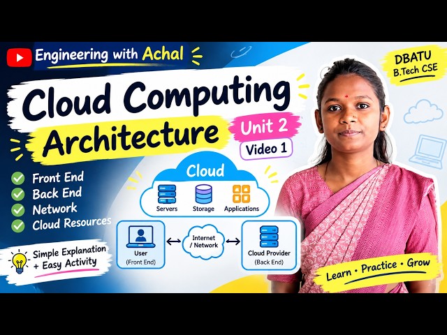Cloud Computing Architecture Explained | Unit 2 Video 1 | DBATU B.Tech CSE | Cloud Computing