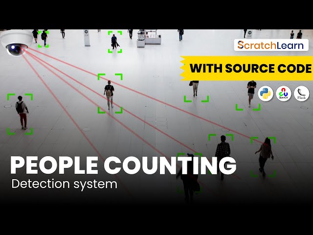 Real-Time People Counting System | YOLOv8 + Python | AI Project Tutorial with Source Code