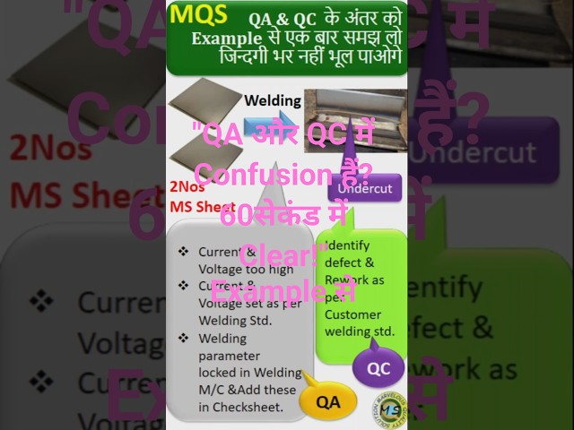 #Shorts#youtubeshort#QAQC#QAvsQC#QualityAssurance#QualityControl#Engineering#HindiEducation#Trending