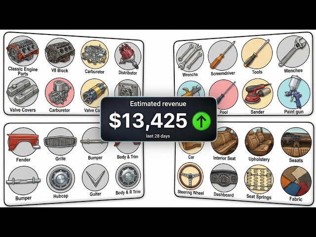 This EASY Explainer Videos Are Printing Money (Full Tutorial)