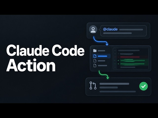 Claude Code Action GitHub Tutorial: Set Up @claude Workflows and Commit Signing