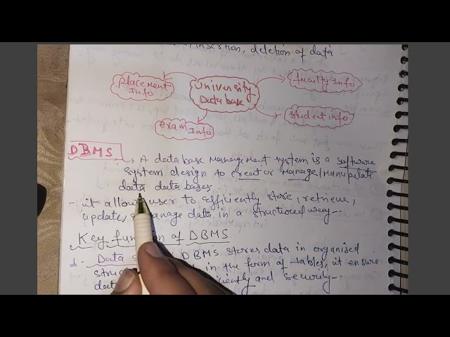 DBMS unit 01 lecture 1 intro 