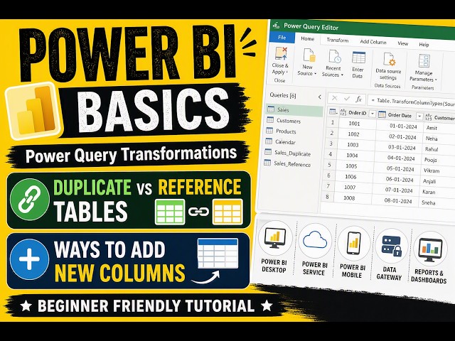Power BI Tutorial for Beginners | Power BI Components, Power Query & Calculated Columns Explained