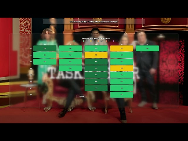 Taskmaster (2022): "All the information is on the task."