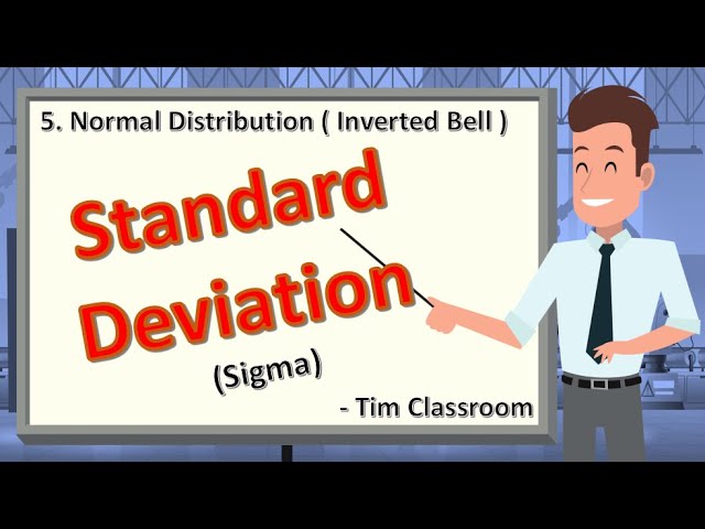 Standard Deviation ( Sigma )