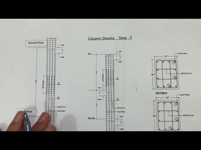 How to read Structural drawing? by Engr Sami