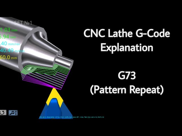 CNC Lathe G-Code Explanation #10 || G73 (Pattern Repeat)
