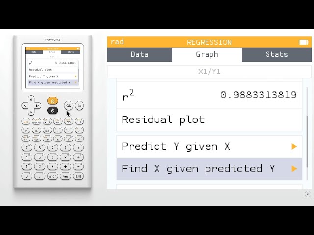 How do I make predictions using a regression model?