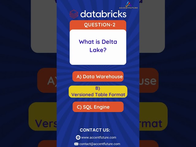 💡 Top 3 Databricks Basics You Must Know!  #databricks #dataengineer #accentfuture