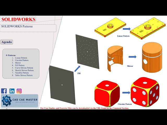 Session 0.5.1 | SOLIDWORKS Patterns | SOLIDWORKS Tutorials