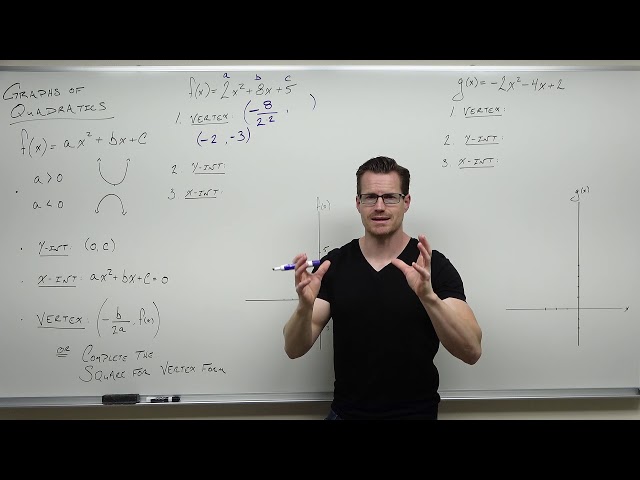 Graphing Quadratic Functions (Precalculus - College Algebra 24)