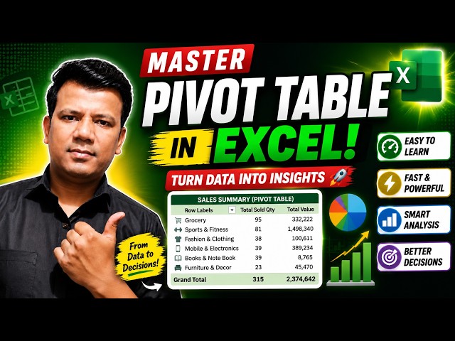 Pivot Table for beginners  in Excel in Hindi | What is Pivot Table | Pivot Table excel in hindi  |