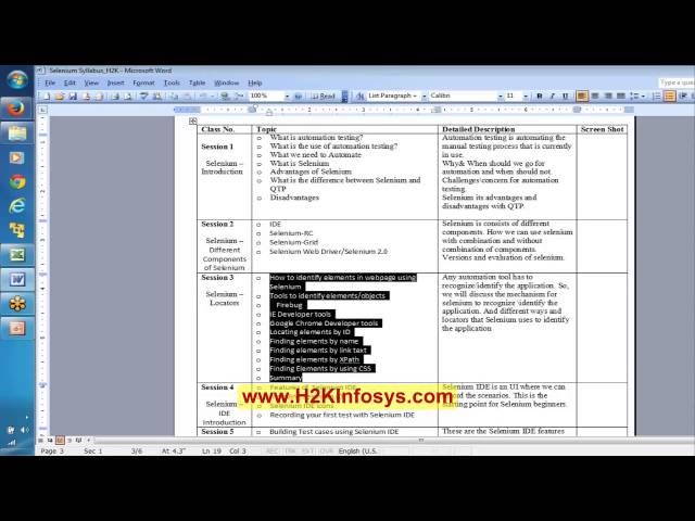Selenium Tutorial For Beginner | Tutorial 2 Selenium Components | Selenium Online Training Videos