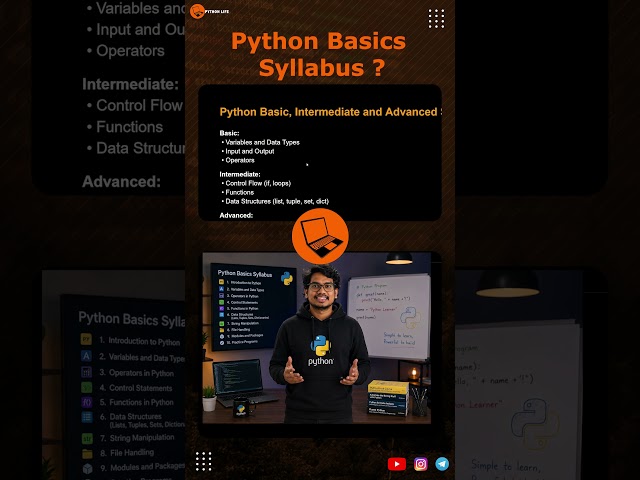 Python Basics for Beginners | Start Learning Python the Right Way | PythonLife