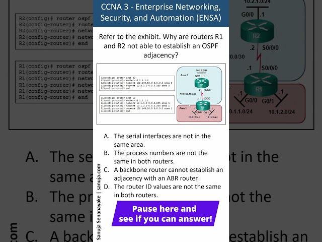 Unable to establish OSPF adjacency - CCNA Bite 62