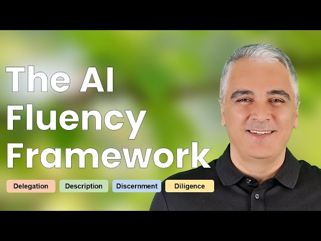 The AI Fluency Framework, Explained