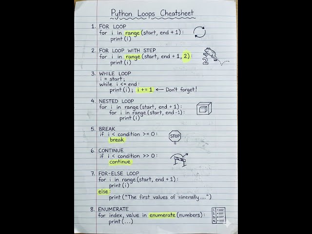 Python Loops Explained with Examples | for, while, break, continue, enumerate |