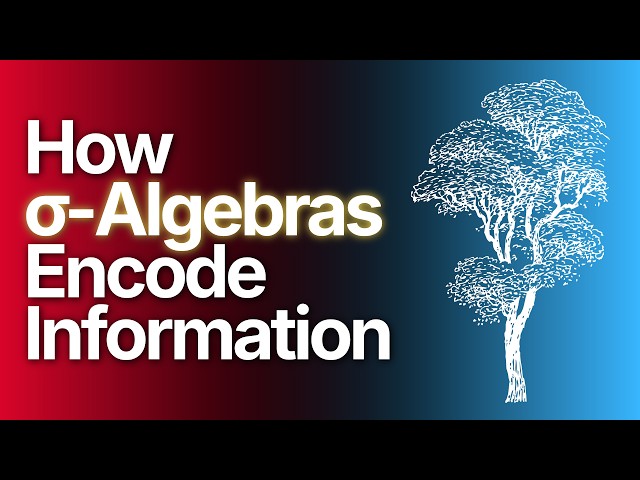 How Sigma Algebras Encode Information (Do They?)