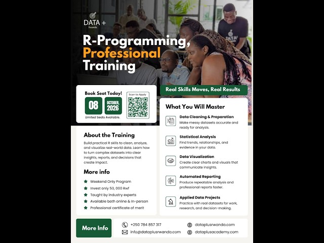 R Programming Professional Training | Day 1 | R & RStudio Basics