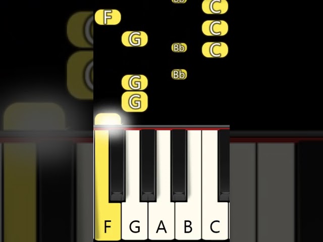 IPhone Opening (Default) Fast & Slow Piano tutorial