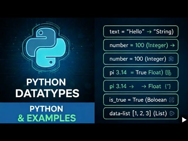  Class 3 Python Data Types Explained | Simple Example Program + Exercises