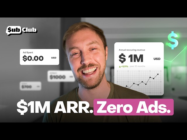 How We Grew Our App to $1M ARR with Zero Paid Ads