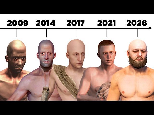 The ENTIRE History of Rust (2004 - 2026) | Documentary