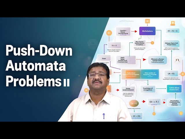 Push Down Automata Problems II by Dr. D. Sreenivasulu