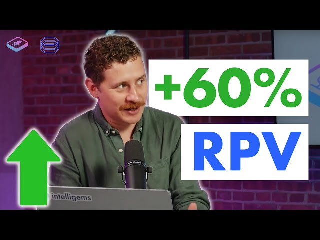 We Ran 20 Tests - These Increased Profit the Most...