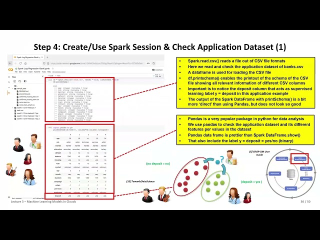 2026 Cloud Computing & Big Data Lecture 3 Machine Learning Models in Clouds Part2 💻