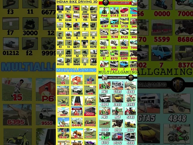 100% Working Cheat Codes in Indian Bike Driving 3D Game play 💯📱#indianbikedriving3d #viral