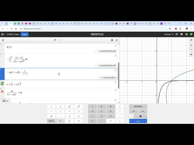 Integrals 57 1