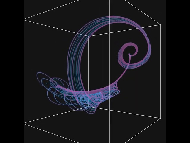 3D Attractor
