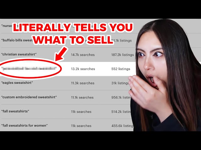 NEW Tool Reveals EXACT Keywords That Will Sell on Etsy!