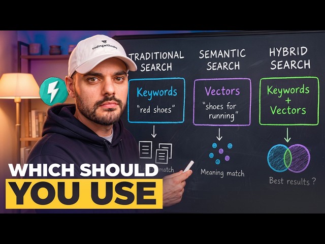 Backend Developers Don't Need a Vector Database (Here's When You Do)