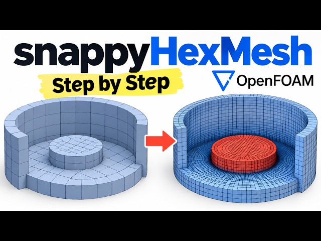 How to Use snappyHexMesh in OpenFOAM | Mesh Complex Geometries Step by Step