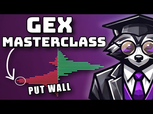 GEX Masterclass: From GEX Basics to Pro Setups (TOS x Gery Nagy) - Full Interview