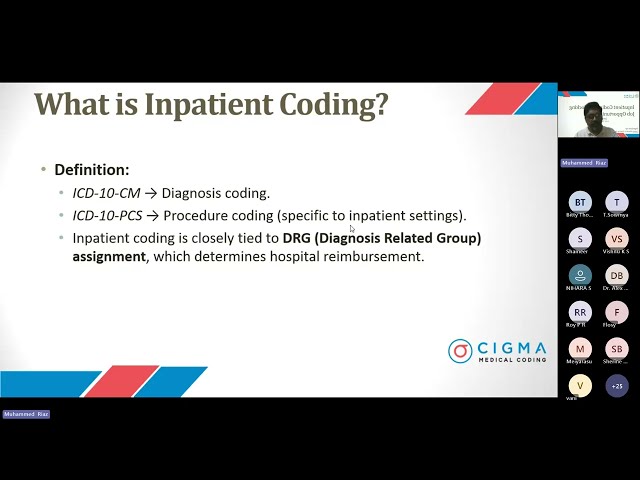 Inpatient Coding Mastery From Diagnosis to DRG Webinar