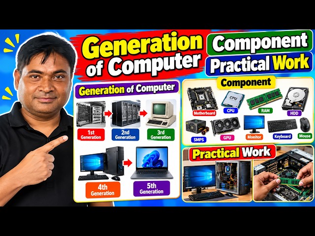 Generation of Computer, Computer Components & Practical Work | Basic Computer Class
