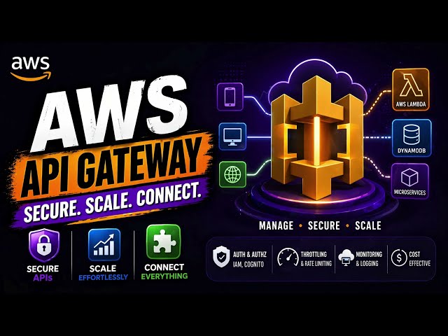 AWS API Gateway Full Course | REST, HTTP & WebSocket Explained
